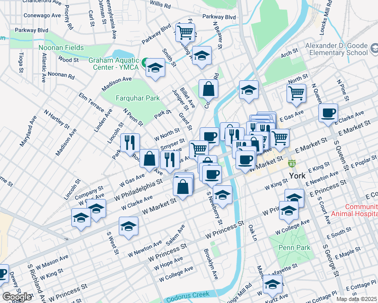 map of restaurants, bars, coffee shops, grocery stores, and more near 144 North Newberry Street in York
