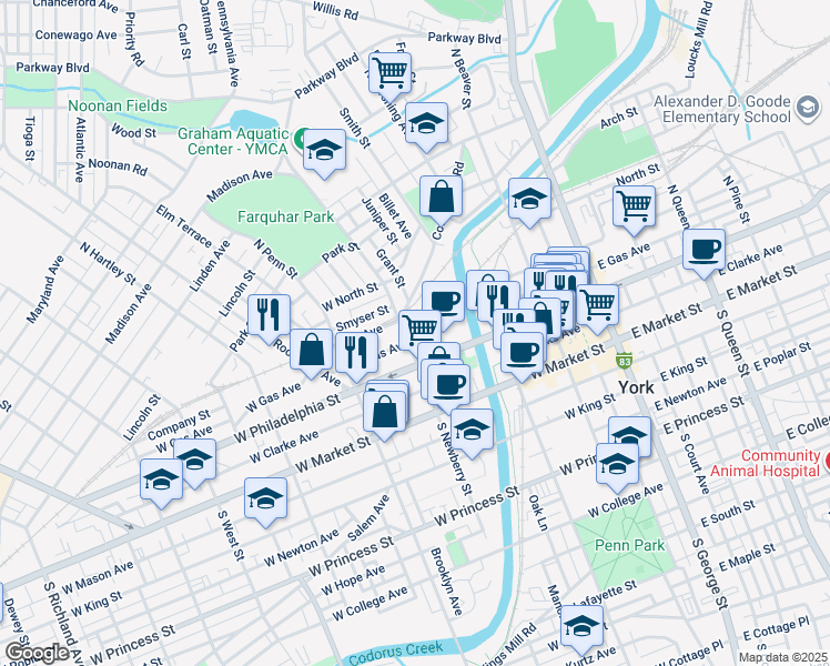 map of restaurants, bars, coffee shops, grocery stores, and more near 135 North Newberry Street in York