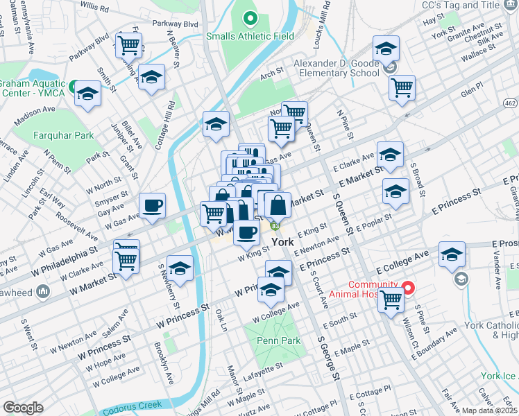 map of restaurants, bars, coffee shops, grocery stores, and more near 1-19 North George Street in York