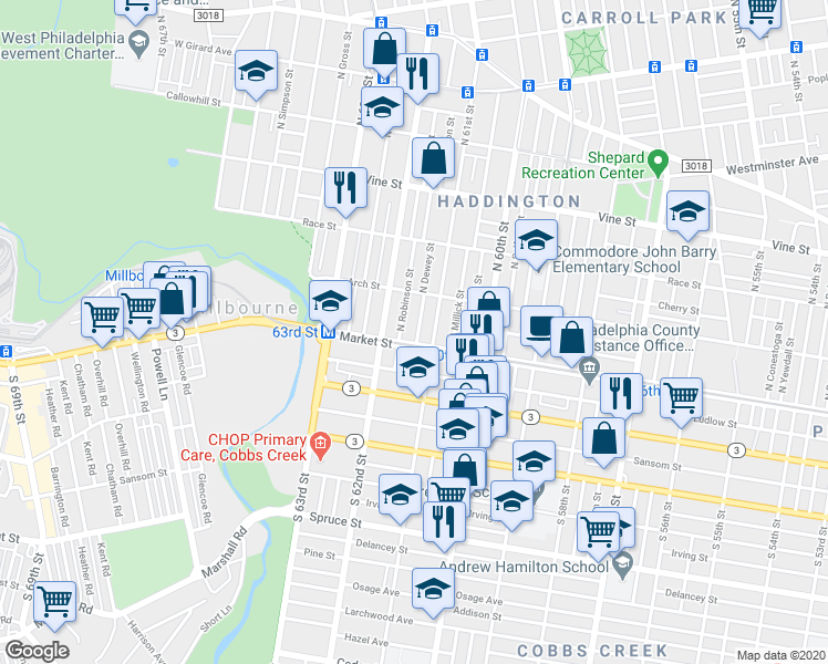 map of restaurants, bars, coffee shops, grocery stores, and more near 14 North Dewey Street in Philadelphia