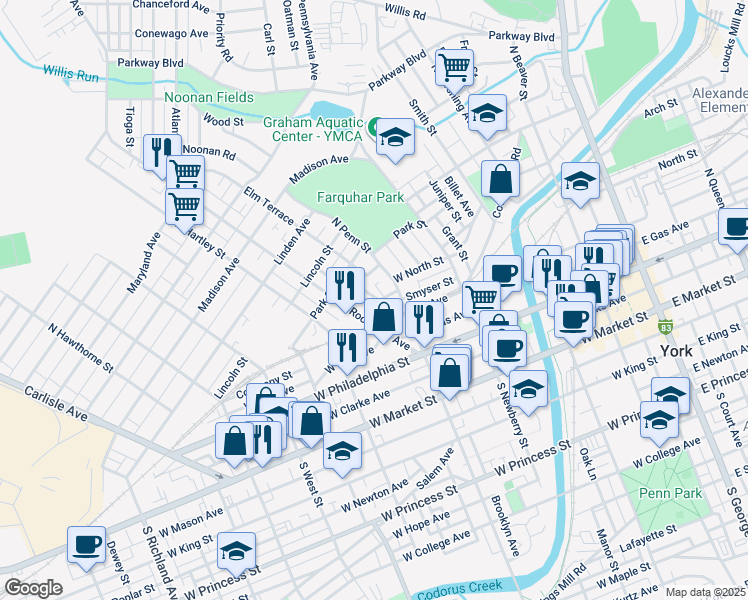 map of restaurants, bars, coffee shops, grocery stores, and more near 204 Park Place in York