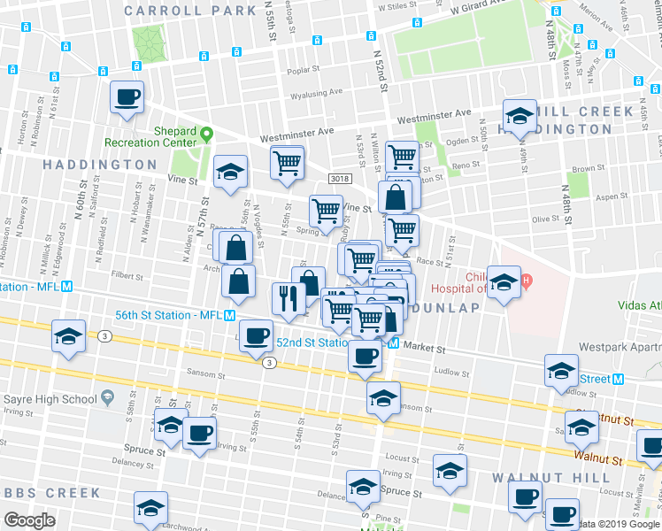 map of restaurants, bars, coffee shops, grocery stores, and more near 133 North 54th Street in Philadelphia