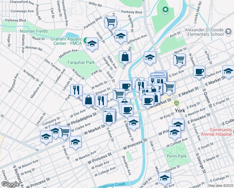 map of restaurants, bars, coffee shops, grocery stores, and more near 147 North Newberry Street in York