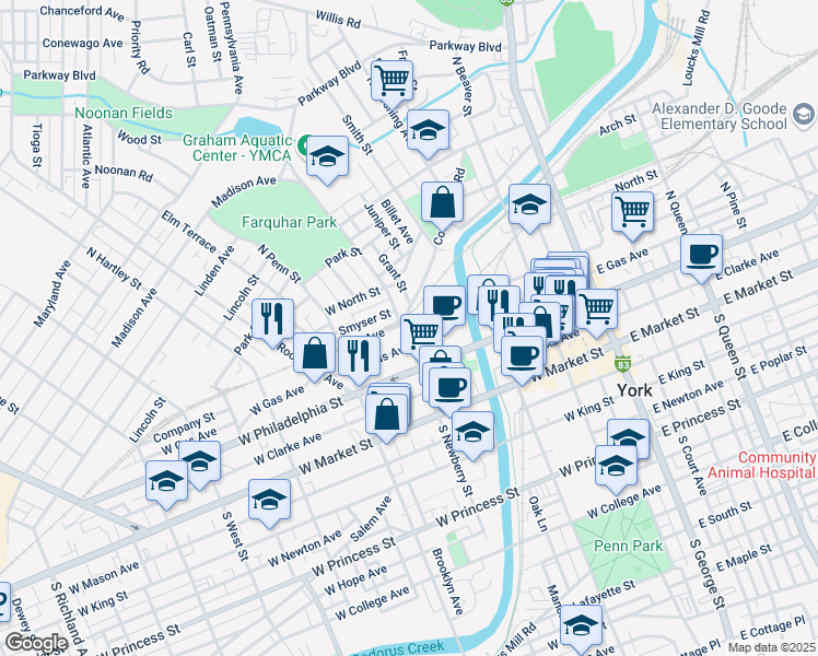 map of restaurants, bars, coffee shops, grocery stores, and more near 149 North Newberry Street in York