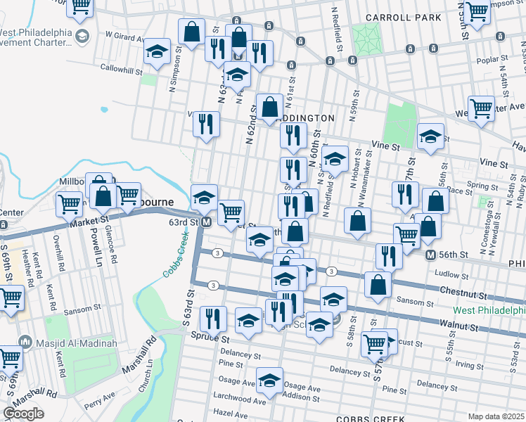 map of restaurants, bars, coffee shops, grocery stores, and more near 29 North Dewey Street in Philadelphia