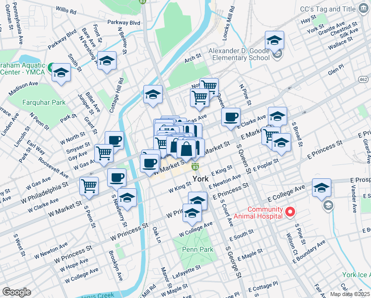 map of restaurants, bars, coffee shops, grocery stores, and more near 22 North George Street in York