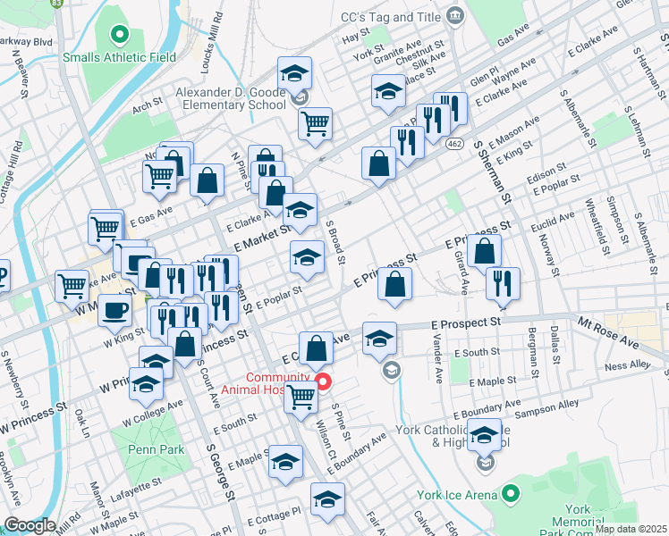 map of restaurants, bars, coffee shops, grocery stores, and more near 117 Edgar Street in York