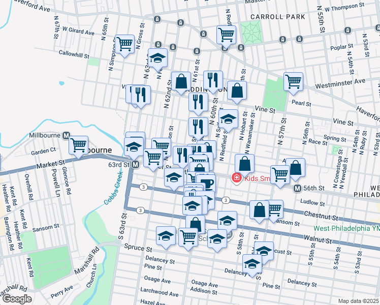 map of restaurants, bars, coffee shops, grocery stores, and more near 50 North Millick Street in Philadelphia