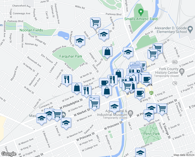 map of restaurants, bars, coffee shops, grocery stores, and more near 207 North Newberry Street in York