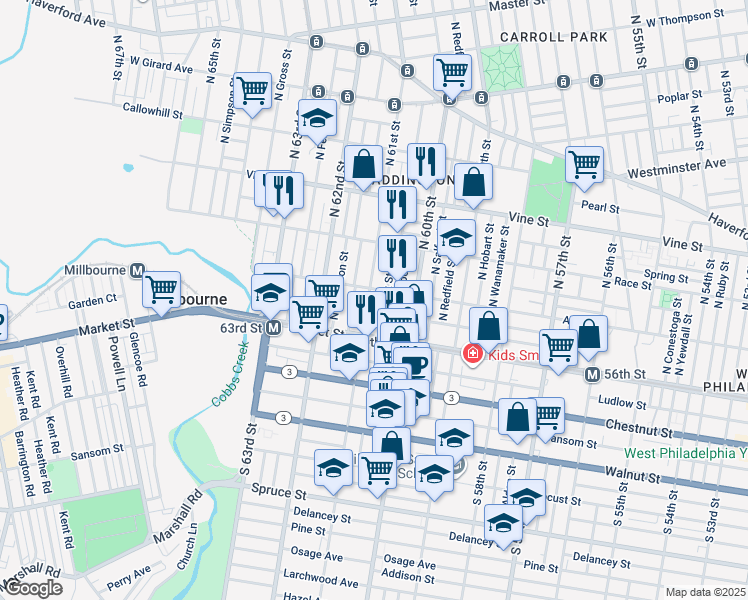 map of restaurants, bars, coffee shops, grocery stores, and more near 51 North 61st Street in Philadelphia