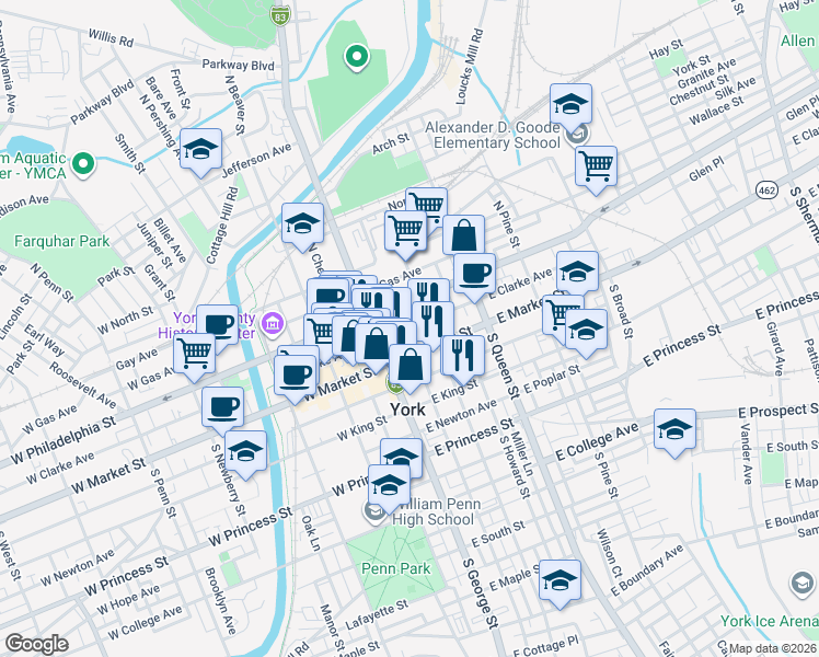 map of restaurants, bars, coffee shops, grocery stores, and more near in York