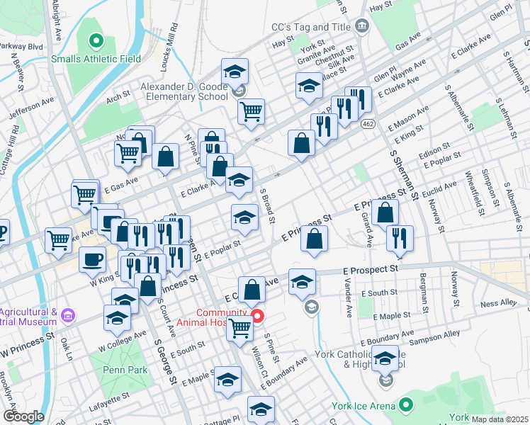 map of restaurants, bars, coffee shops, grocery stores, and more near 117 Edgar Street in York