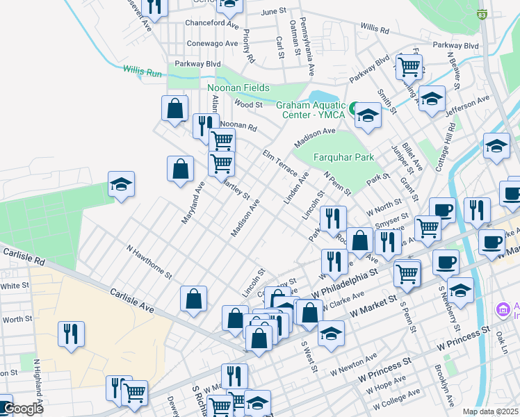 map of restaurants, bars, coffee shops, grocery stores, and more near 524 Fern Avenue in York
