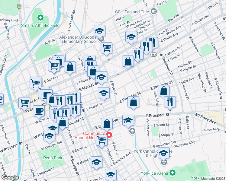 map of restaurants, bars, coffee shops, grocery stores, and more near 407 East King Street in York