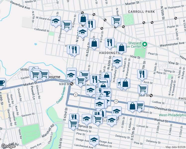 map of restaurants, bars, coffee shops, grocery stores, and more near 29 North Dewey Street in Philadelphia