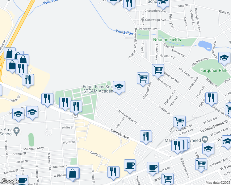 map of restaurants, bars, coffee shops, grocery stores, and more near 701 Texas Avenue in York