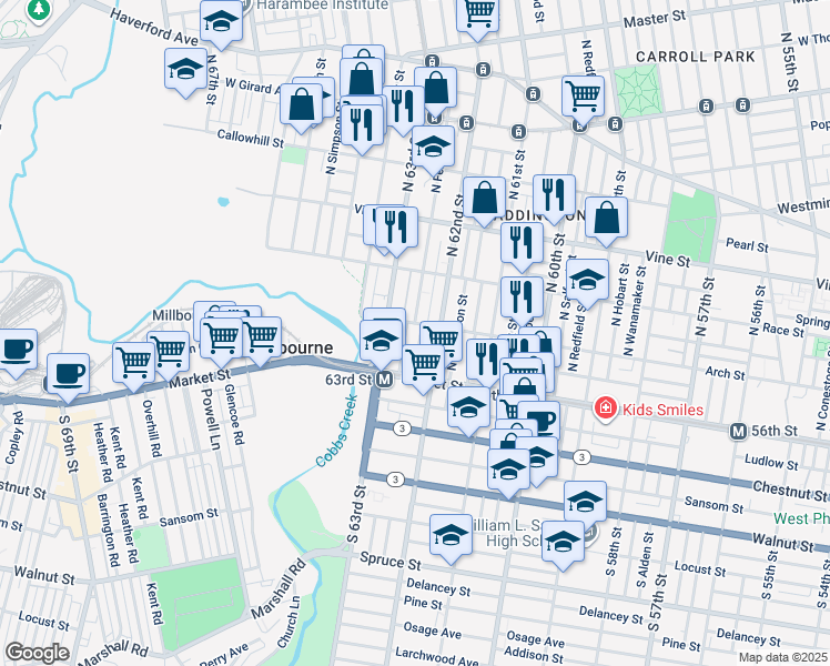 map of restaurants, bars, coffee shops, grocery stores, and more near 60 North Hirst Street in Philadelphia