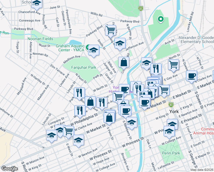 map of restaurants, bars, coffee shops, grocery stores, and more near 309 North Newberry Street in York