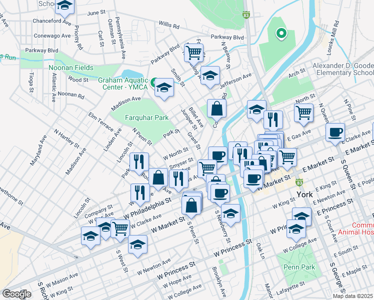 map of restaurants, bars, coffee shops, grocery stores, and more near 309 North Newberry Street in York