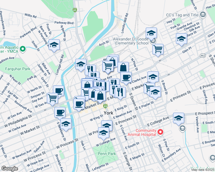 map of restaurants, bars, coffee shops, grocery stores, and more near 42 East Philadelphia Street in York