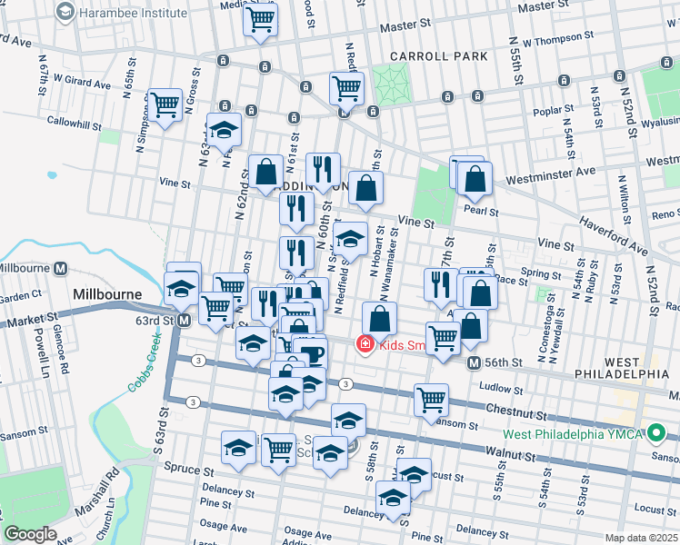 map of restaurants, bars, coffee shops, grocery stores, and more near 136 North Redfield Street in Philadelphia