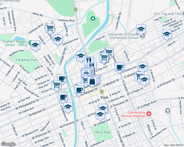map of restaurants, bars, coffee shops, grocery stores, and more near 132 North George Street in York