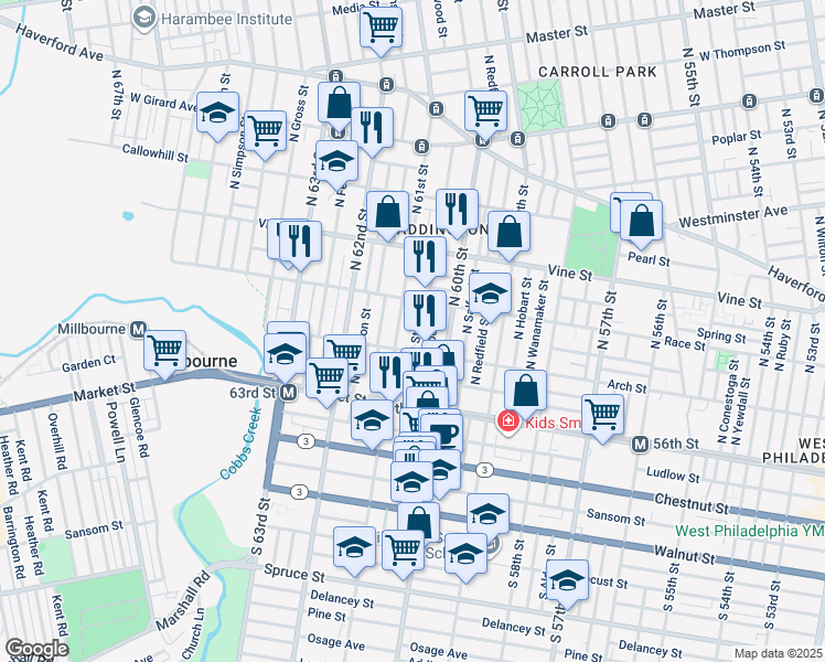 map of restaurants, bars, coffee shops, grocery stores, and more near 124 N Millick St in Philadelphia