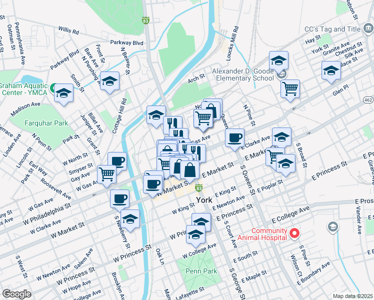 map of restaurants, bars, coffee shops, grocery stores, and more near 119 North George Street in York