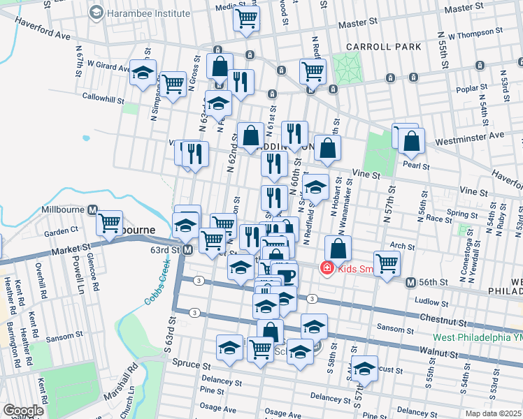 map of restaurants, bars, coffee shops, grocery stores, and more near 134 North Millick Street in Philadelphia