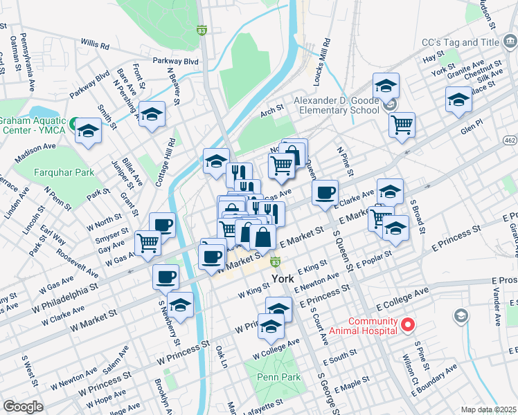 map of restaurants, bars, coffee shops, grocery stores, and more near 119 North George Street in York