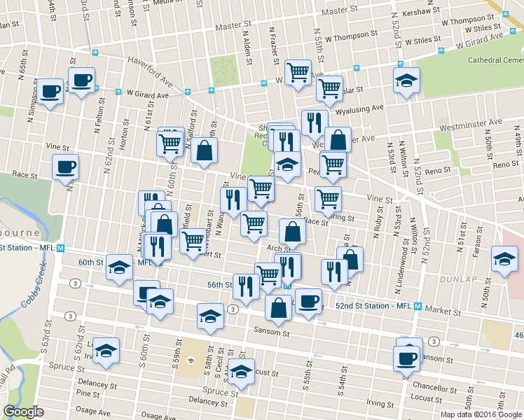 map of restaurants, bars, coffee shops, grocery stores, and more near 250 North 57th Street in Philadelphia