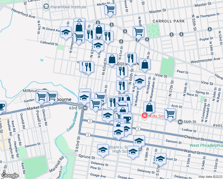 map of restaurants, bars, coffee shops, grocery stores, and more near 129 North Dewey Street in Philadelphia
