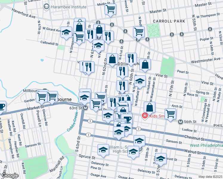 map of restaurants, bars, coffee shops, grocery stores, and more near 129 North Dewey Street in Philadelphia
