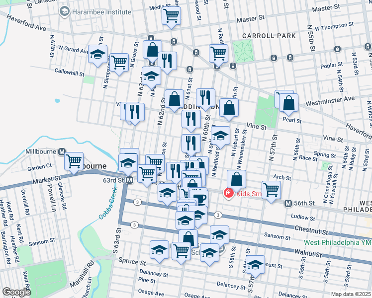 map of restaurants, bars, coffee shops, grocery stores, and more near 136 North Millick Street in Philadelphia