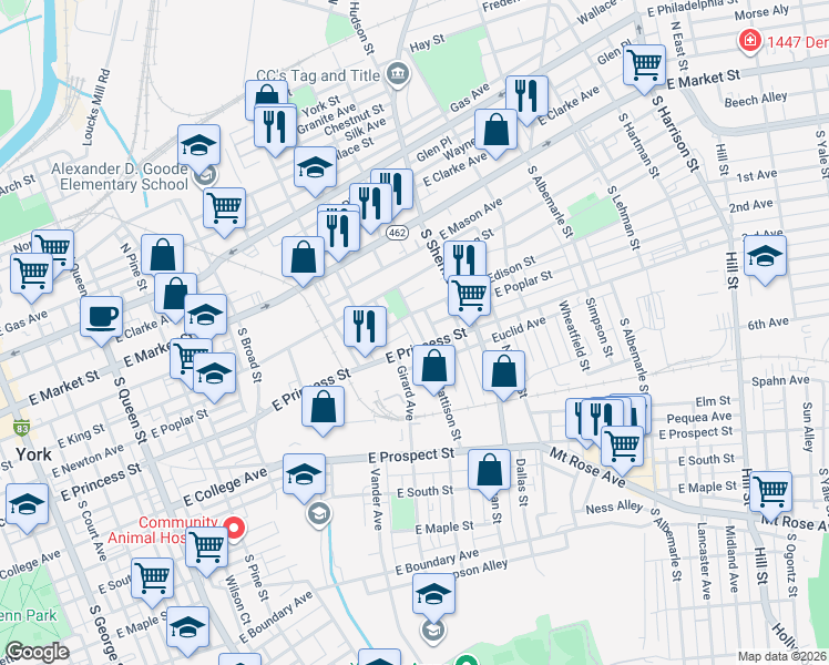 map of restaurants, bars, coffee shops, grocery stores, and more near 707 East Princess Street in York