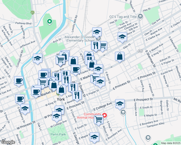 map of restaurants, bars, coffee shops, grocery stores, and more near 267 East Market Street in York