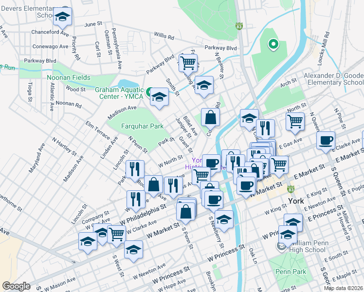 map of restaurants, bars, coffee shops, grocery stores, and more near 309 North Newberry Street in York