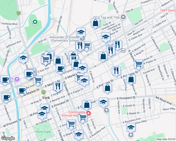 map of restaurants, bars, coffee shops, grocery stores, and more near 21 Columbia Avenue in York