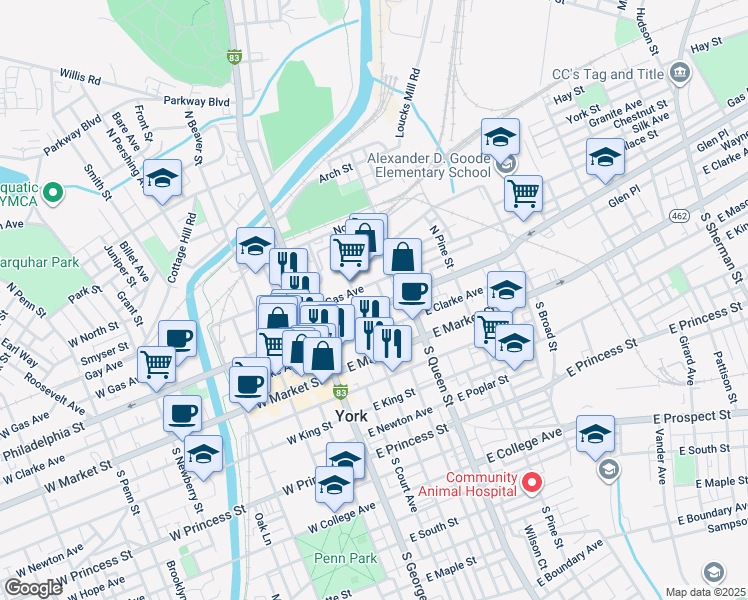 map of restaurants, bars, coffee shops, grocery stores, and more near 117 East Philadelphia Street in York