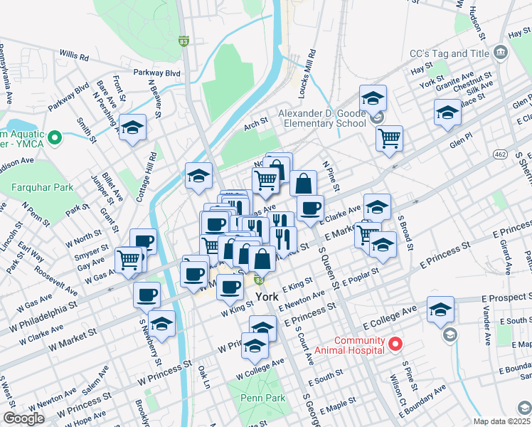 map of restaurants, bars, coffee shops, grocery stores, and more near 122 North Duke Street in York