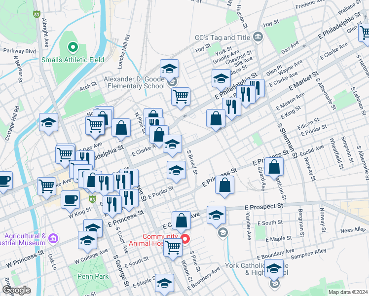 map of restaurants, bars, coffee shops, grocery stores, and more near 402 East Market Street in York