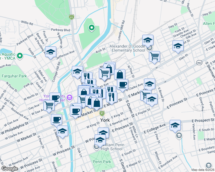 map of restaurants, bars, coffee shops, grocery stores, and more near in York
