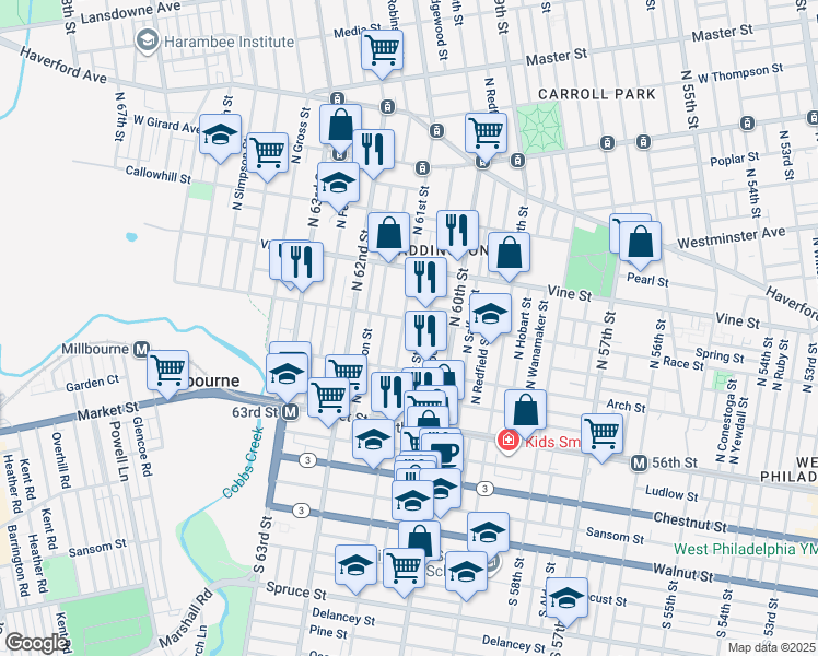 map of restaurants, bars, coffee shops, grocery stores, and more near 155 North 61st Street in Philadelphia