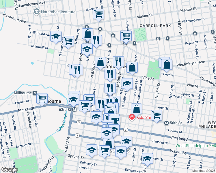 map of restaurants, bars, coffee shops, grocery stores, and more near 162 North Millick Street in Philadelphia