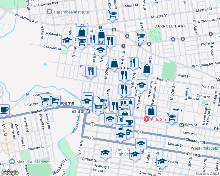 map of restaurants, bars, coffee shops, grocery stores, and more near 122 North Dewey Street in Philadelphia
