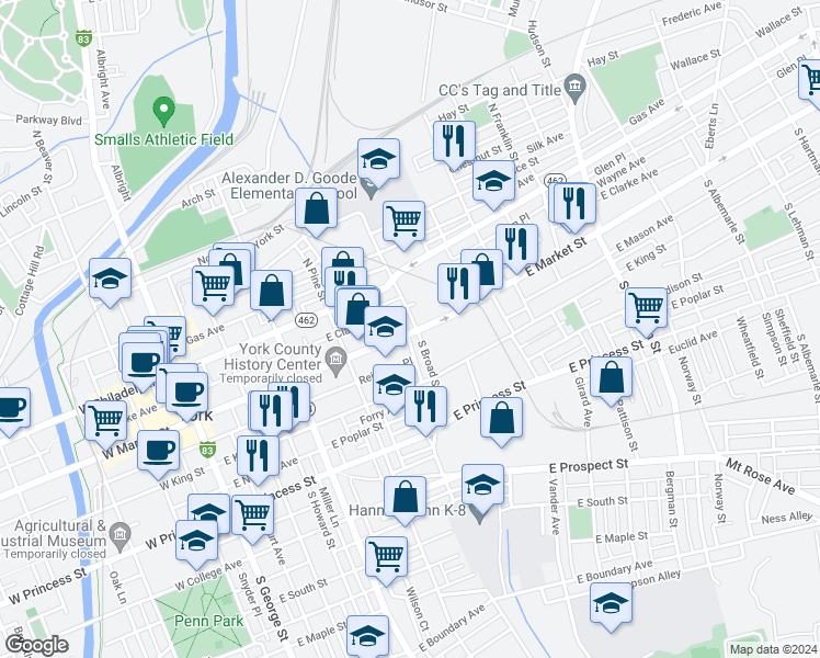 map of restaurants, bars, coffee shops, grocery stores, and more near 383 East Market Street in York