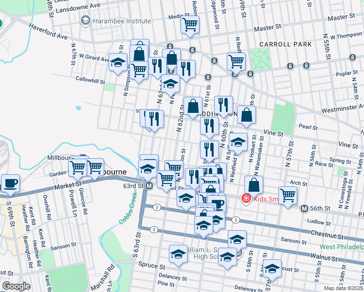 map of restaurants, bars, coffee shops, grocery stores, and more near 122 North Dewey Street in Philadelphia