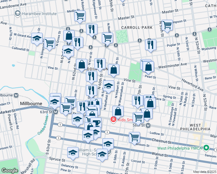 map of restaurants, bars, coffee shops, grocery stores, and more near 5915 Summer Street in Philadelphia