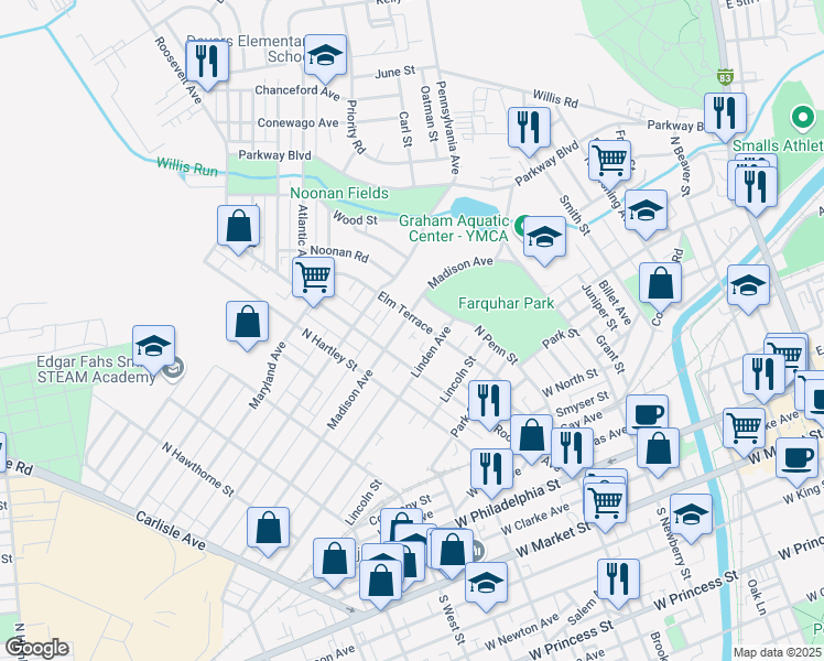 map of restaurants, bars, coffee shops, grocery stores, and more near 620 Elm Terrace in York