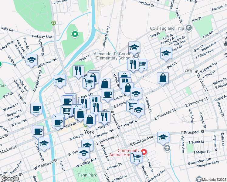 map of restaurants, bars, coffee shops, grocery stores, and more near 254 East Gas Avenue in York